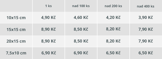 cenik